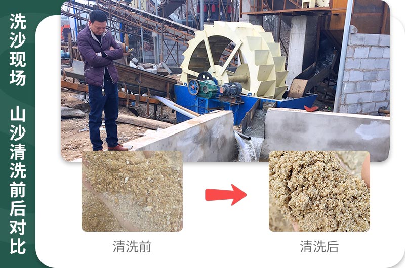 山沙清洗后價(jià)值更高，利潤大