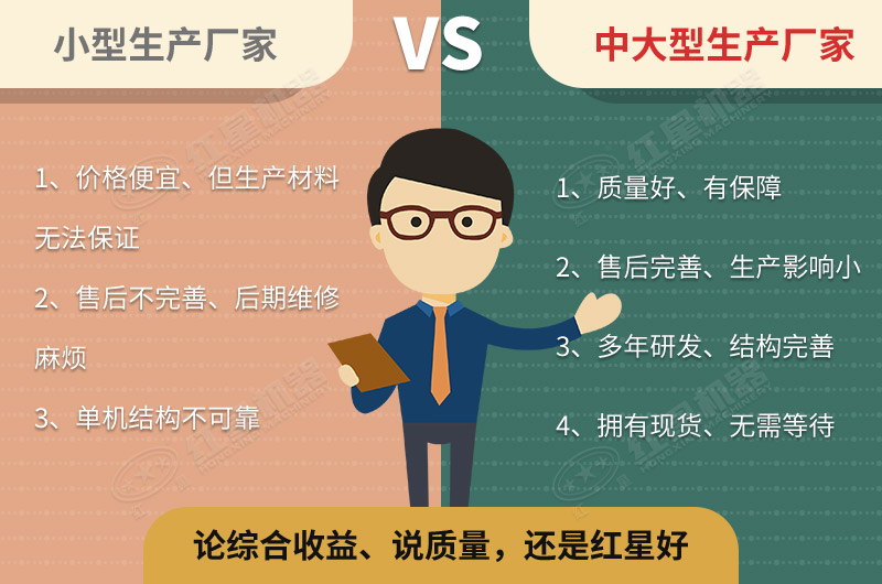 買設備，還是原廠好