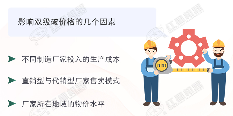 雙級(jí)無篩底破碎機(jī)能制沙嗎？有哪些廠家可供選擇