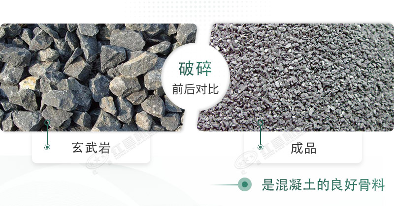 玄武巖碎石能打混凝土嗎？路面用玄武巖固定式碎石機(jī)有哪些