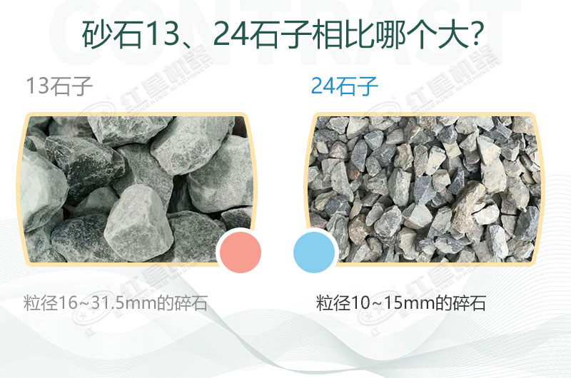 13、24石子物料對(duì)比