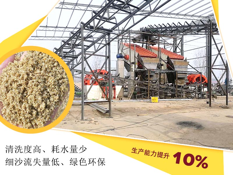 洗沙機(jī)設(shè)備節(jié)能環(huán)保，生產(chǎn)能力提升10%