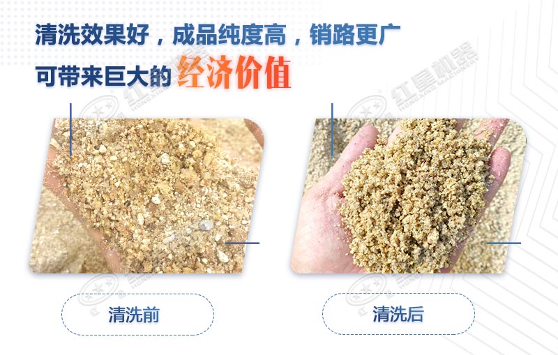 一小時(shí)160噸洗砂機(jī)多少錢(qián)一臺(tái)？如何提高洗沙效率