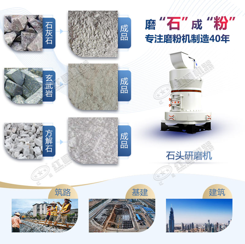 石頭磨粉機(jī)型號(hào)這么多如何選購(gòu)？哪個(gè)廠家賣的好用？