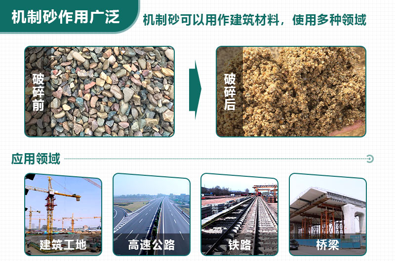 如何應(yīng)對(duì)“砂荒”？機(jī)制砂將成為今后主要發(fā)展方向