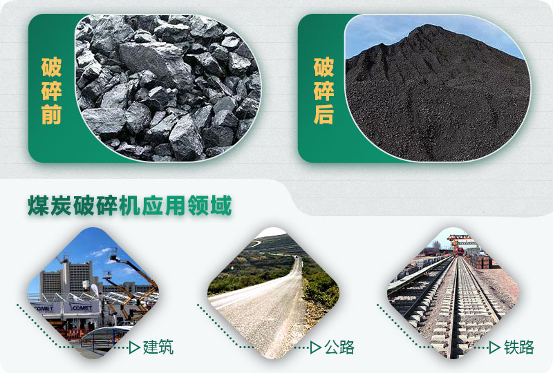 煤炭破碎機(jī)型號(hào)大全，多種規(guī)?？蛇x（含圖片及價(jià)格）