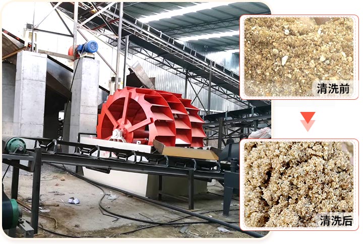輪斗洗砂機(jī)用水可以循環(huán)嗎？細(xì)砂流失怎么辦？