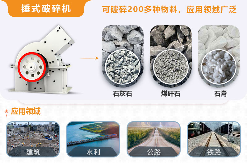 小型錘式破碎機型號參數(shù)表，報價是多少？