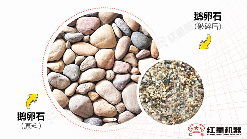 打鵝卵石用什么破碎機(jī)？全套設(shè)備多少錢一套