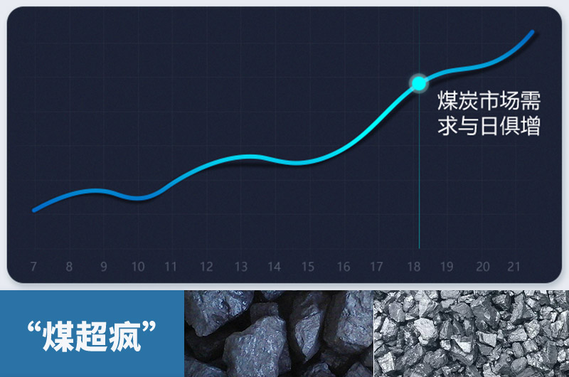 粉碎大塊煤設(shè)備有哪幾種？類(lèi)型及價(jià)格