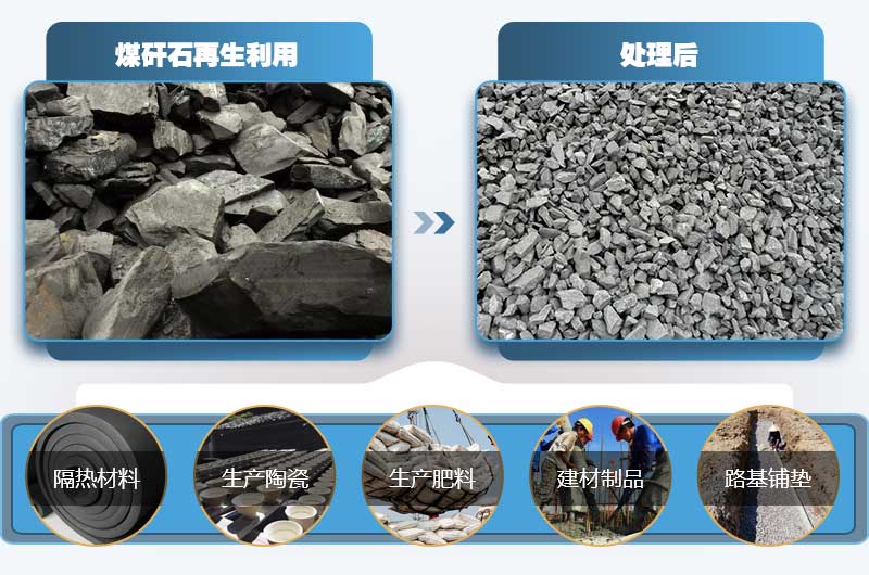 煤矸石有何用途？小型煤矸石粉碎機多少錢一臺？