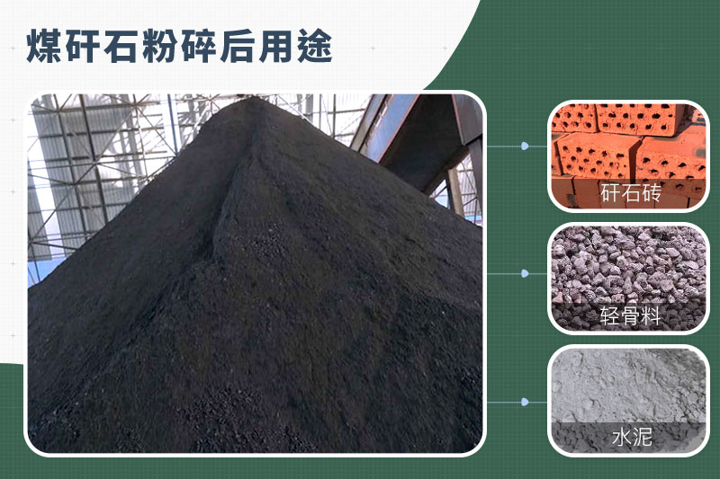 煤矸石粉碎機(jī)那種的好？功率多大？多少錢一臺(tái)？