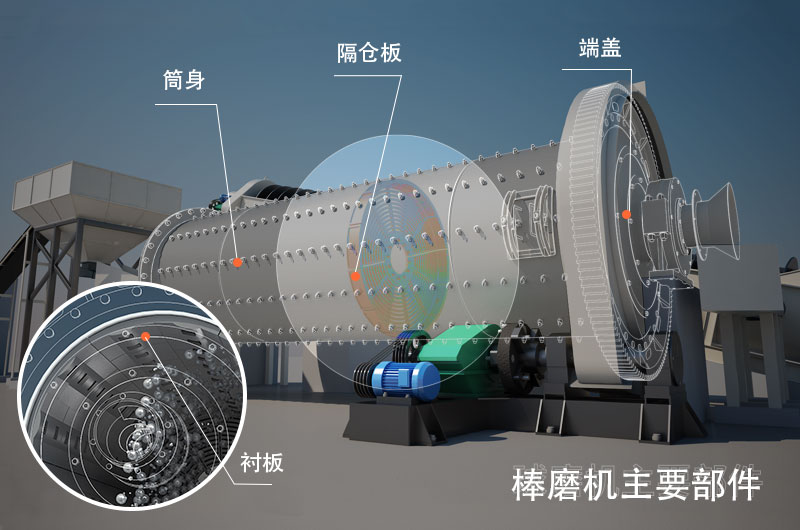 干式棒磨機(jī)制沙多少錢一臺，型號與參數(shù)